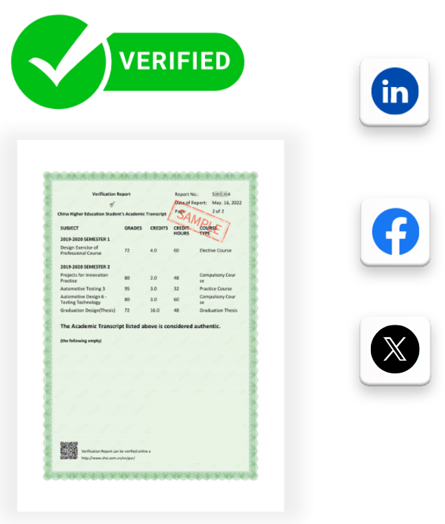 Maintain Brand Consistency All Over the Digital Credentials